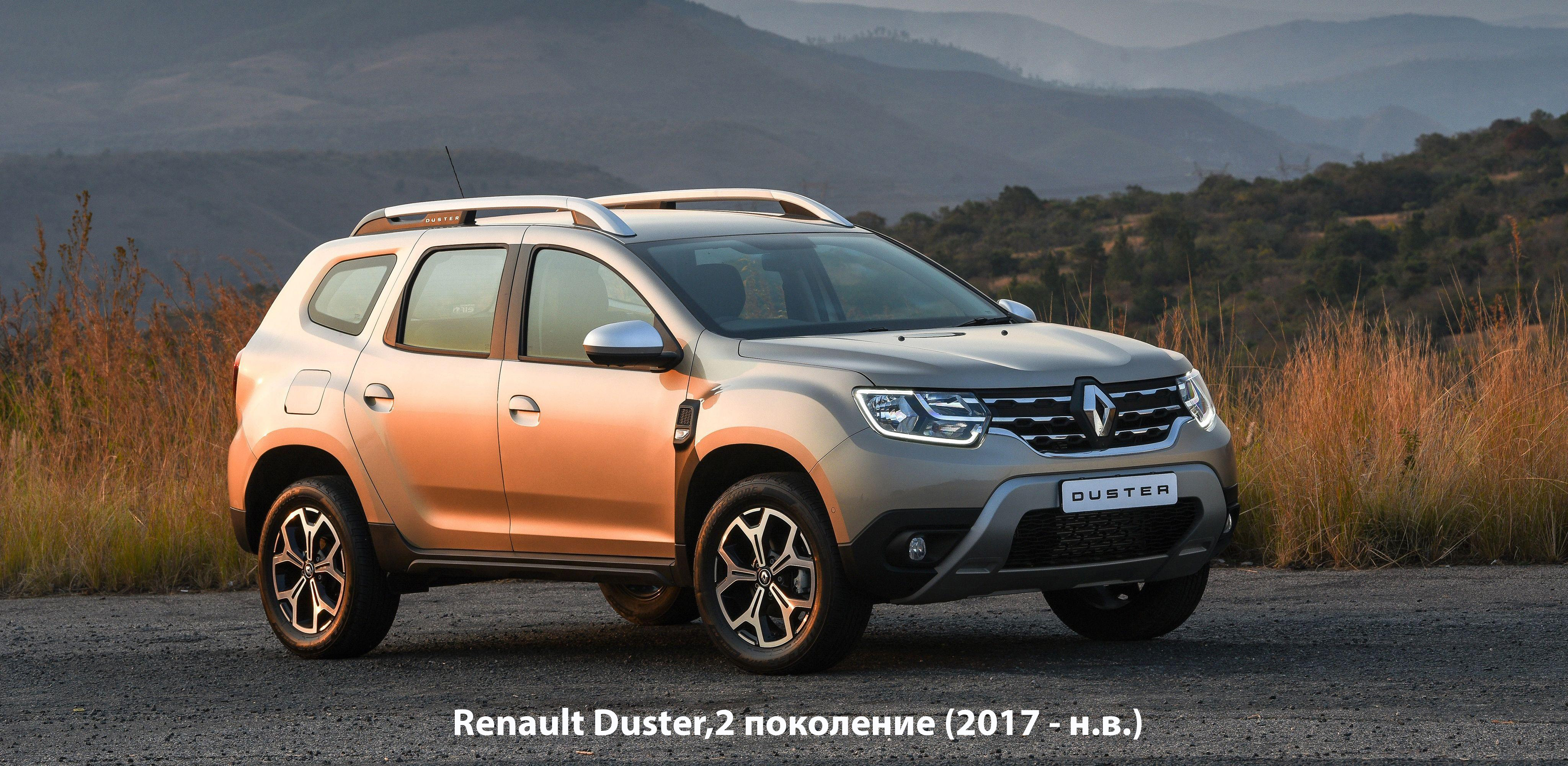 Рено дастер 2 цены. Renault Duster 2021. Renault Duster 2. Renault Duster 2019. Renault Duster 2020.